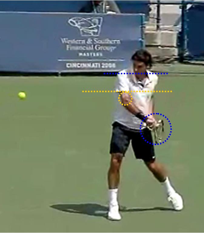 Federer 3