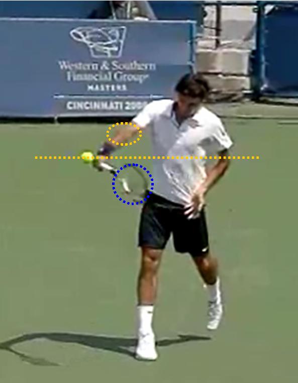 Federer 6