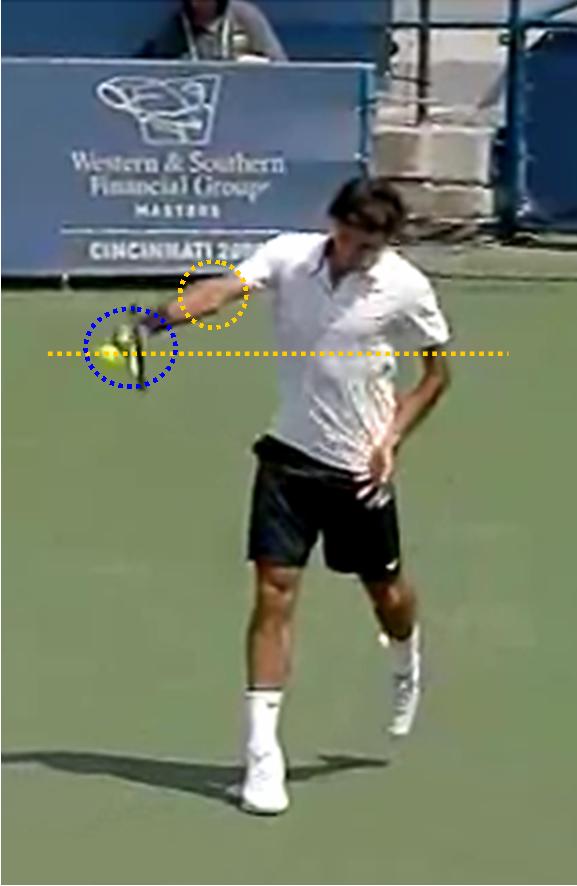 Federer 7