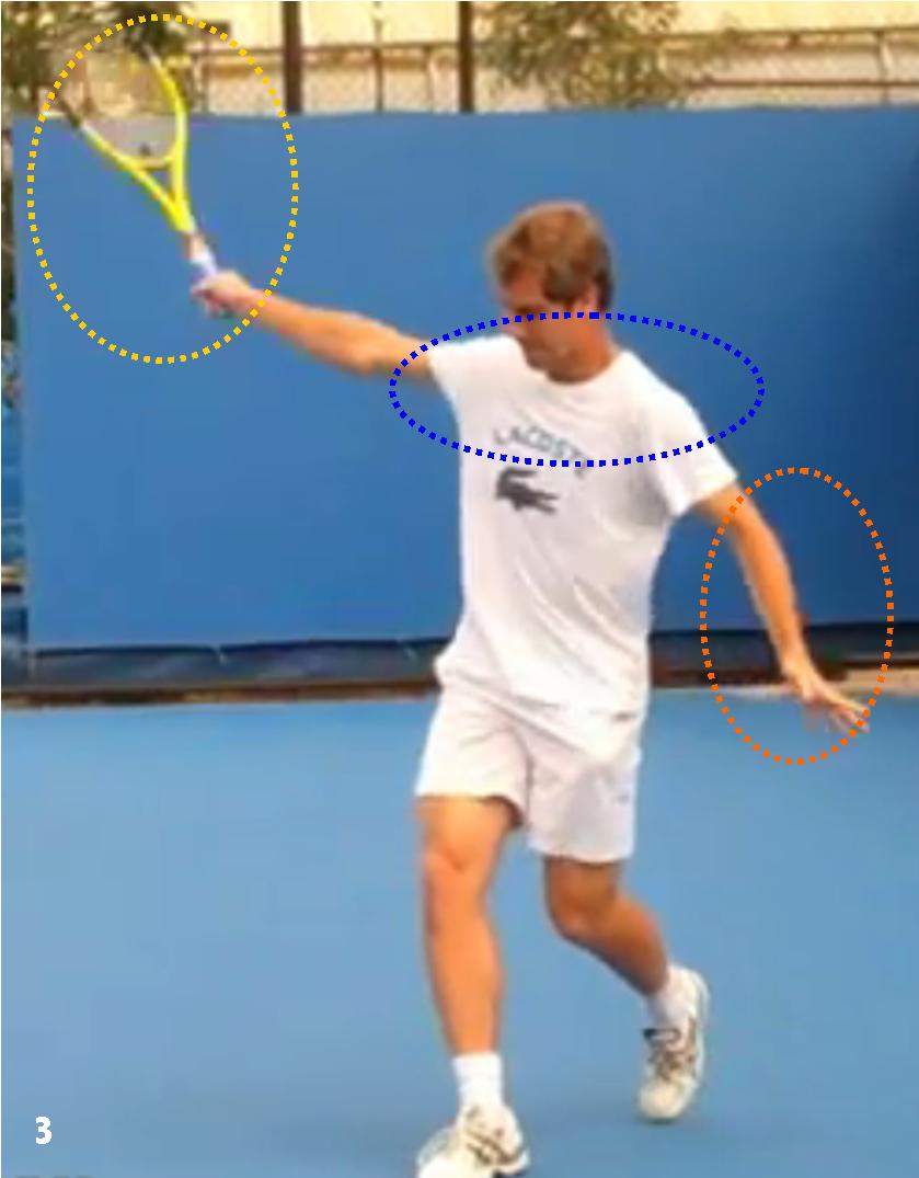 Gasquet 7