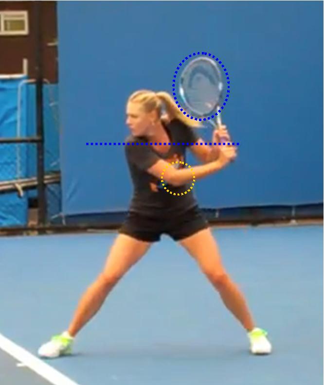 Sharapova 1