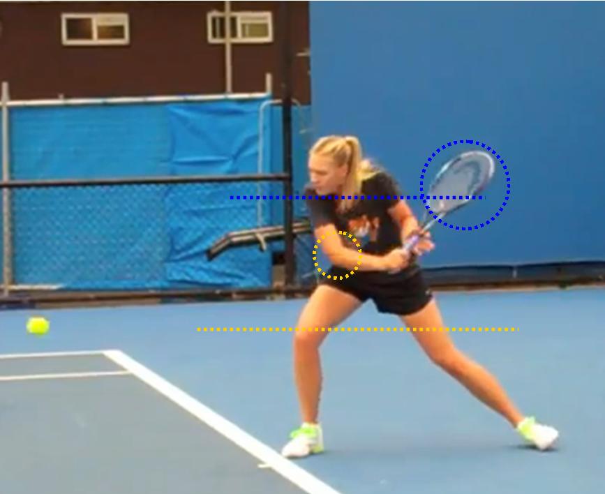 Sharapova 2