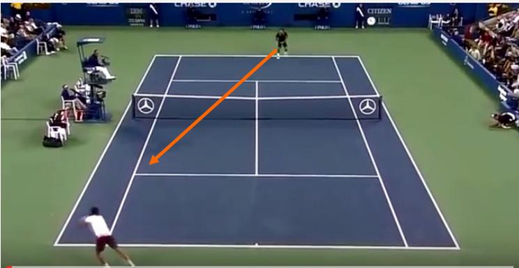 Fed tact 1