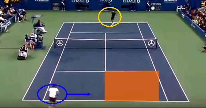 Fed tact 2