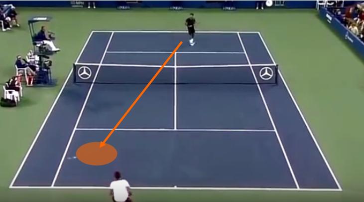 Fed tact 3