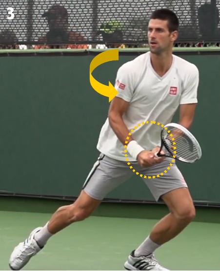 Djokovic BH 3