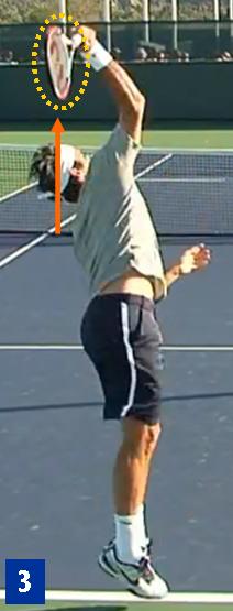 Federer S3