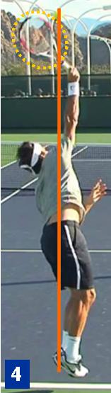 Federer S4